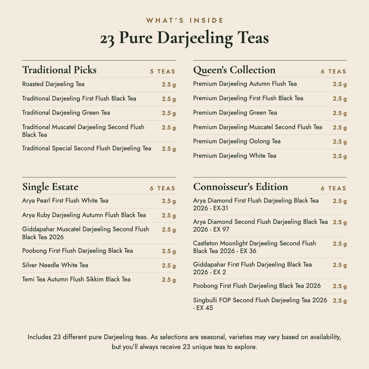 All in One Darjeeling Tea Sampler Pack (23 Samples)